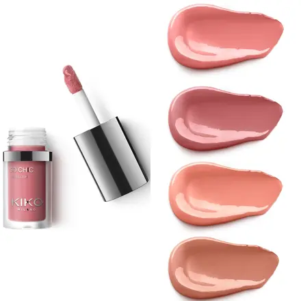 KIKO Milano